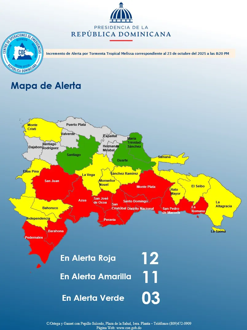 MAPA COE